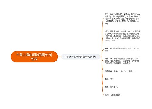 牛黄上清丸用途用量|处方|性状