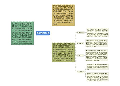 疼痛的临床诊断