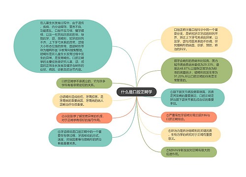 什么是口腔正畸学