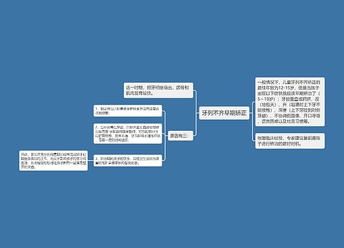 牙列不齐早期矫正