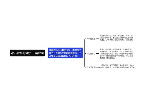 小儿便秘的食疗-儿科护理