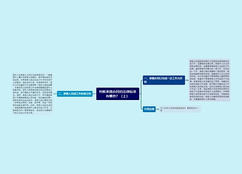 判断承揽合同的法律标准有哪些？（上）