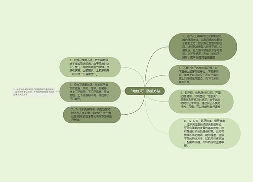 “地包天”防范方法