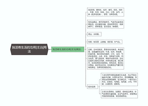 独活寄生汤的功用|主治|用法