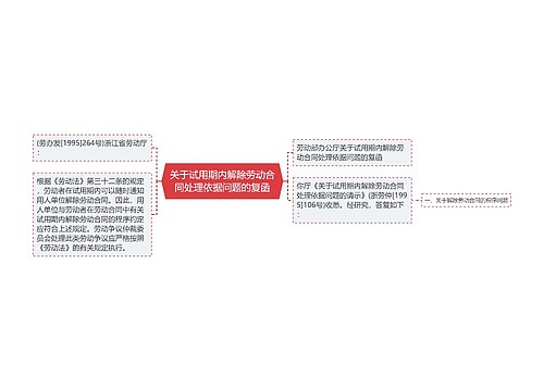 关于试用期内解除劳动合同处理依据问题的复函