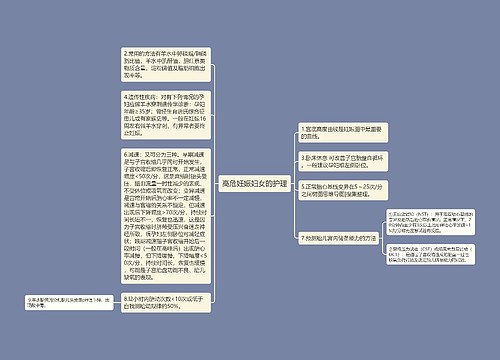 高危妊娠妇女的护理