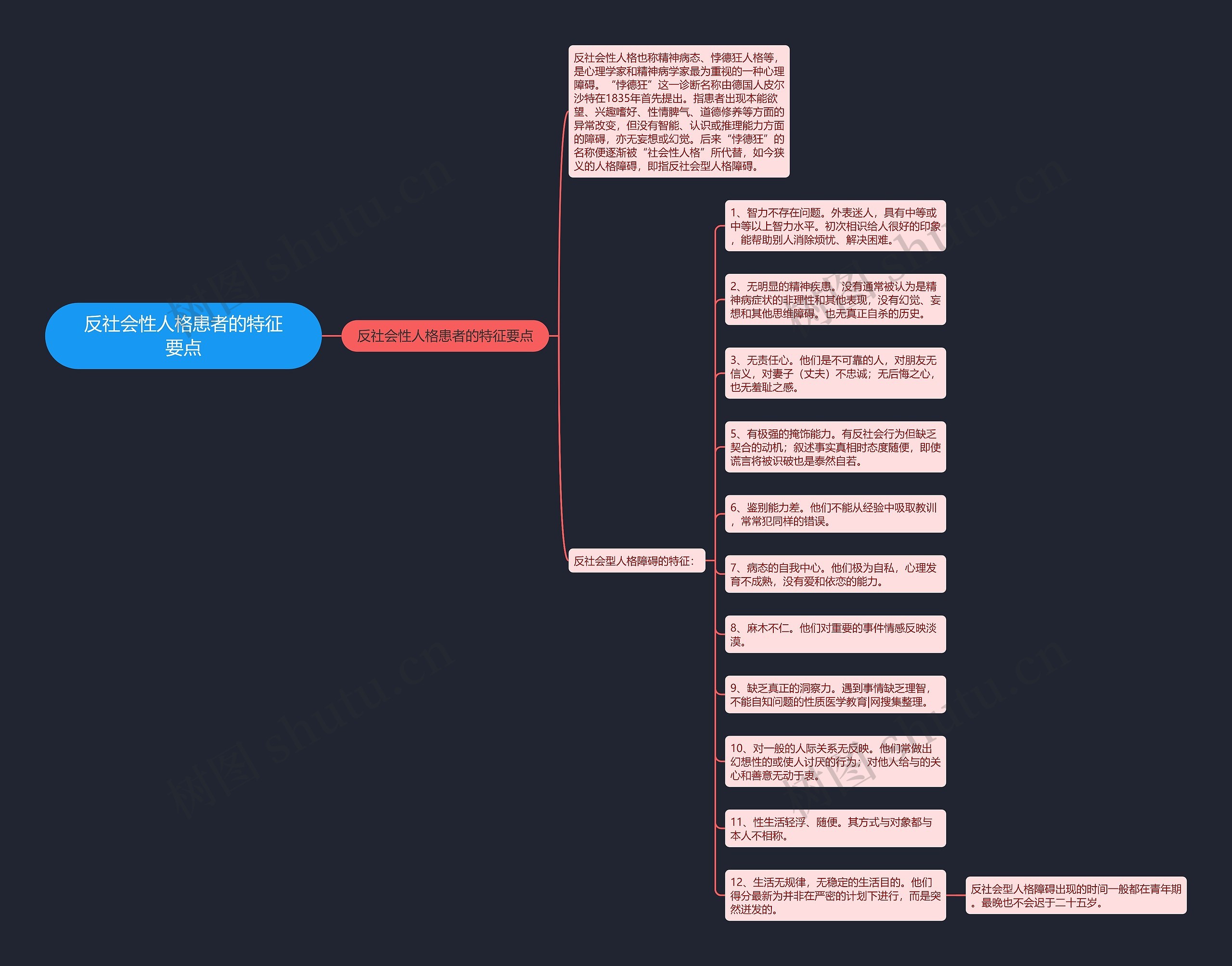 反社会性人格患者的特征要点思维导图