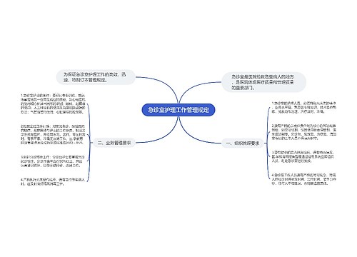 急诊室护理工作管理规定