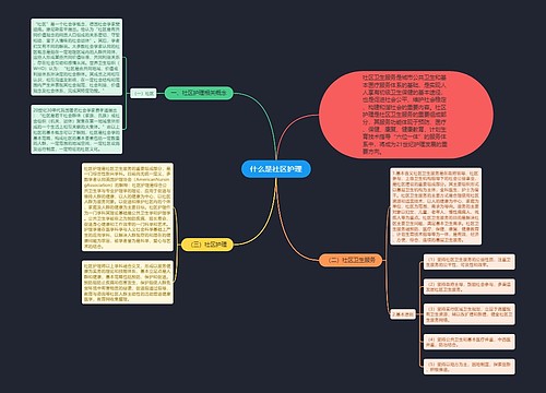 什么是社区护理