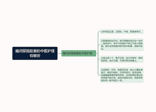 癃闭尿路阻塞的中医护理有哪些