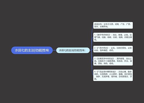 水田七的主治|功能|性味