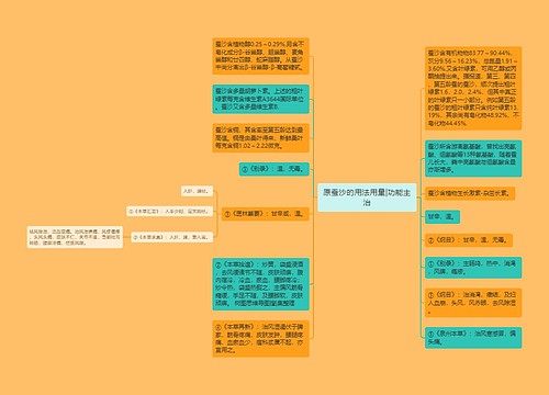 原蚕沙的用法用量|功能主治