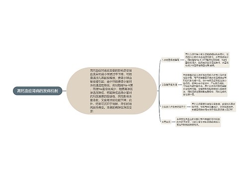 高钙血症肾病的发病机制