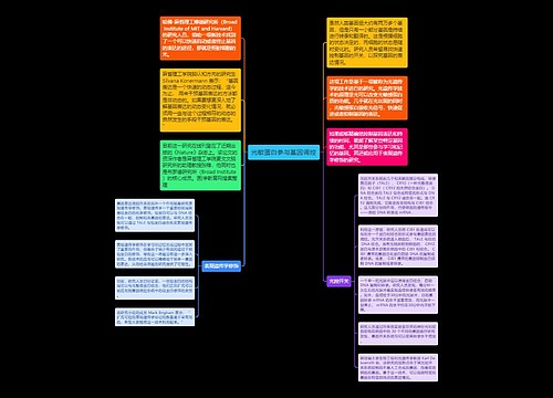 光敏蛋白参与基因调控