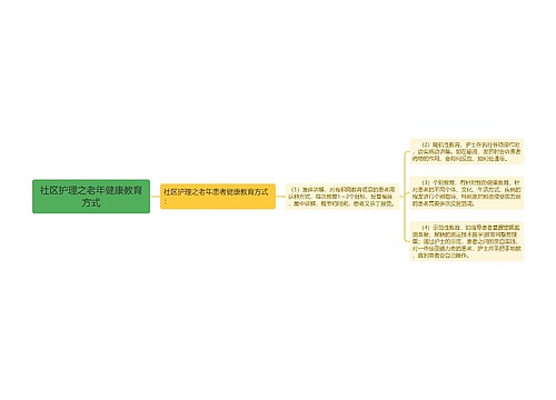 社区护理之老年健康教育方式