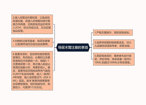 导尿术需注意的事项