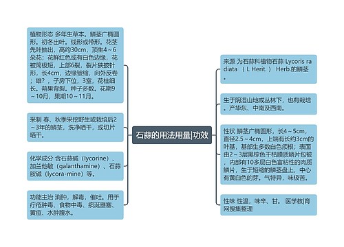 石蒜的用法用量|功效