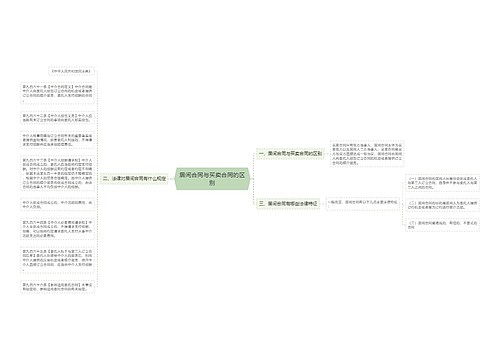 居间合同与买卖合同的区别