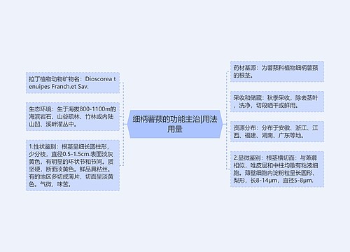 细柄薯蓣的功能主治|用法用量