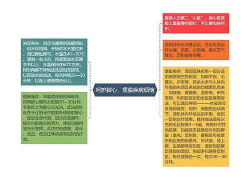 呵护脚心，摆脱疾病烦恼