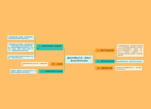 基础护理知识点：医院内感染的预防和控制