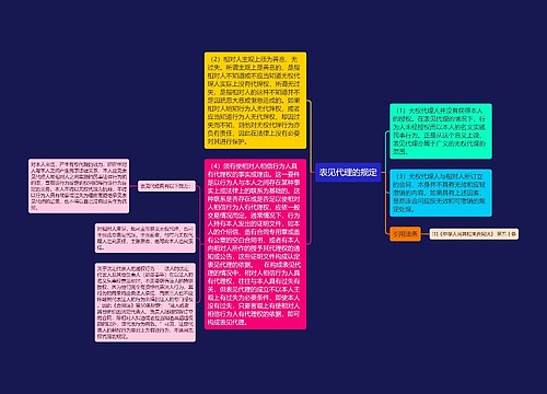 表见代理的规定