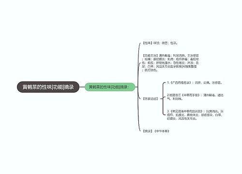 黄鹌菜的性味|功能|摘录