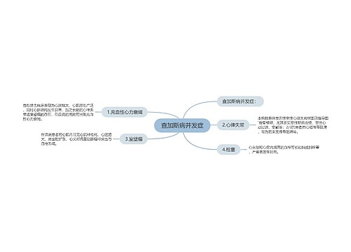 查加斯病并发症