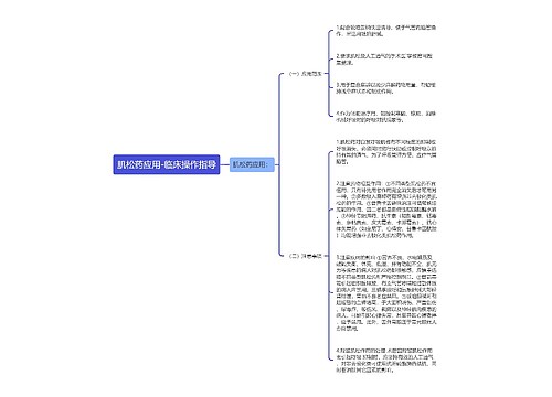 肌松药应用-临床操作指导