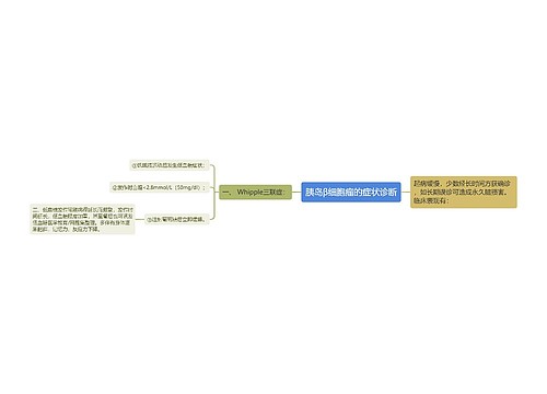 胰岛β细胞瘤的症状诊断