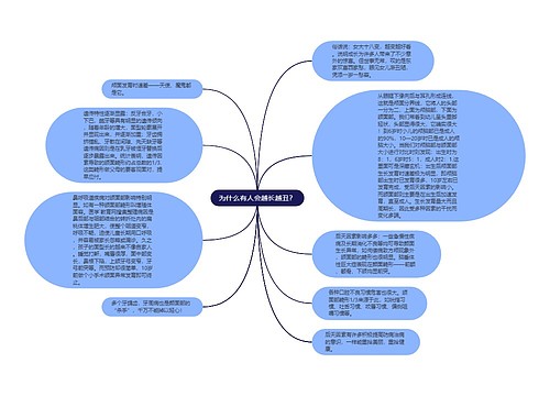 为什么有人会越长越丑？