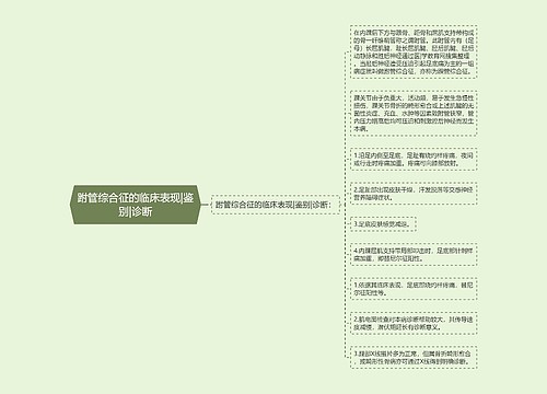 跗管综合征的临床表现|鉴别|诊断