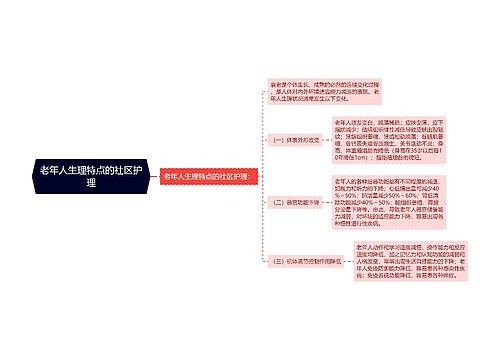 老年人生理特点的社区护理