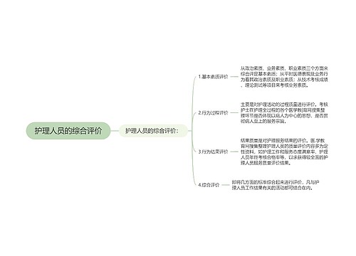 护理人员的综合评价