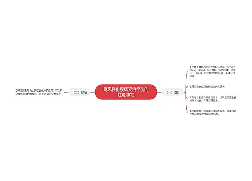 麻风性角膜病变治疗前的注意事项