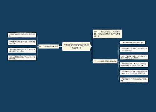 产科母婴同室实行的医院感染管理