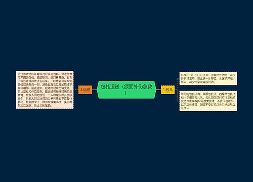 包扎运送（颌面外伤急救）