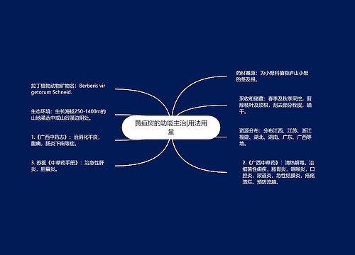 黄疸树的功能主治|用法用量