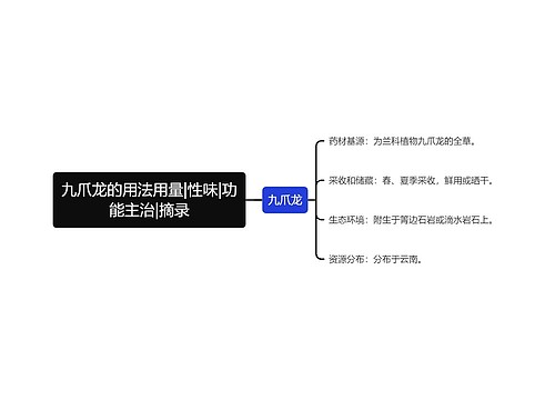 九爪龙的用法用量|性味|功能主治|摘录