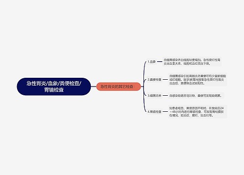 急性胃炎/血象/粪便检查/胃镜检查