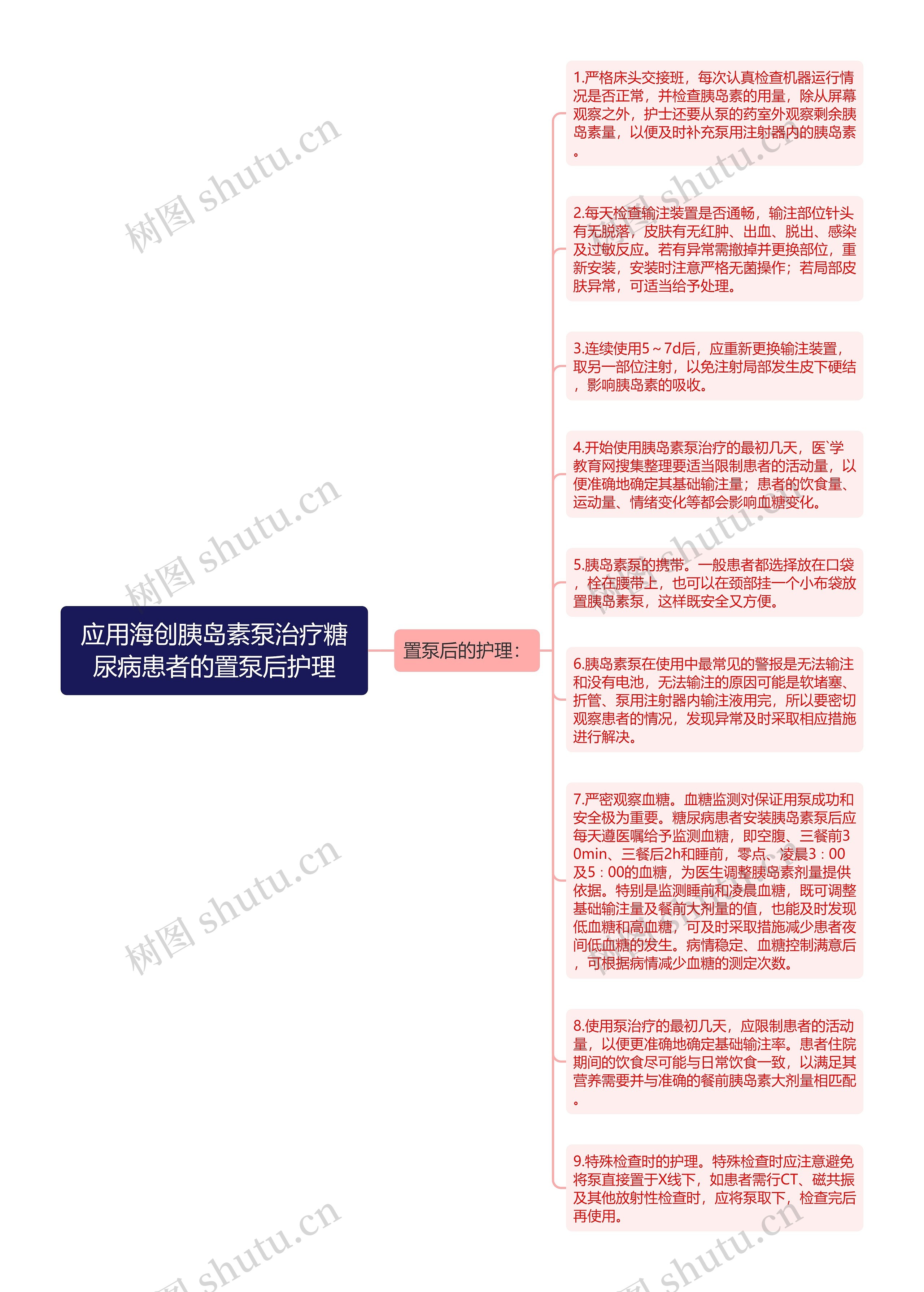 应用海创胰岛素泵治疗糖尿病患者的置泵后护理