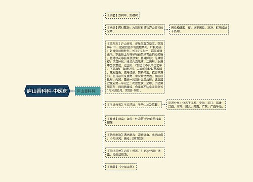 庐山香科科-中医药