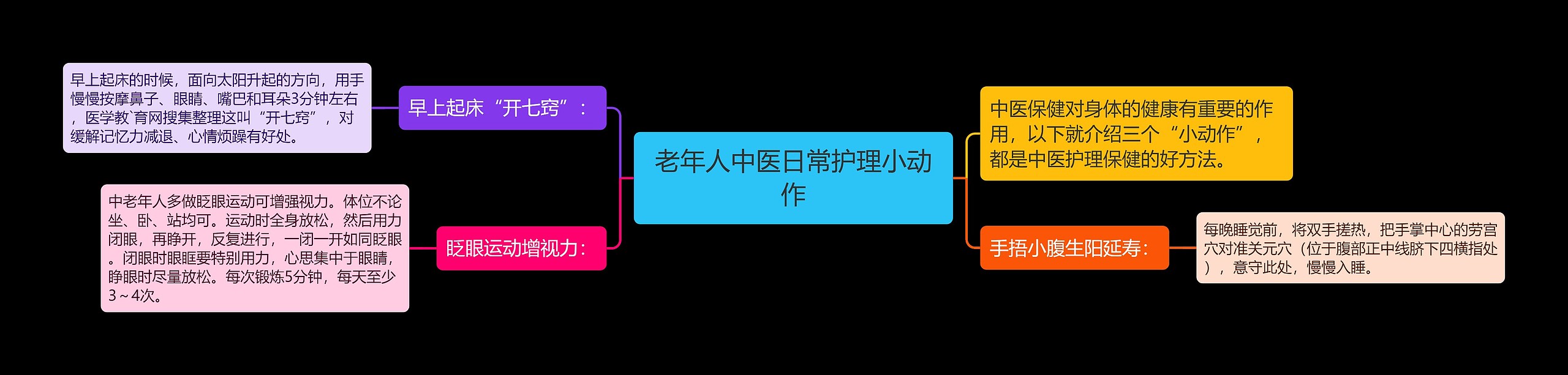 老年人中医日常护理小动作 老年人中医日常护理小动作