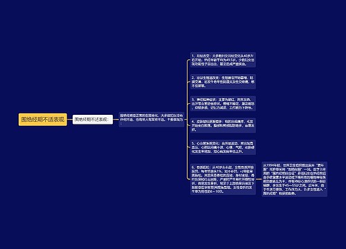 围绝经期不适表现