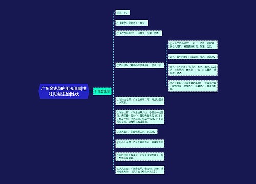 广东金钱草的用法用量|性味|功能主治|性状