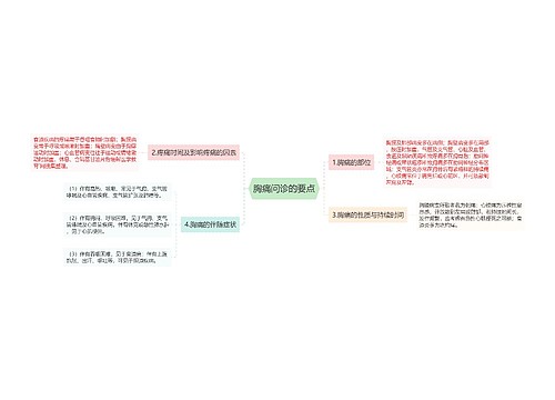 胸痛问诊的要点