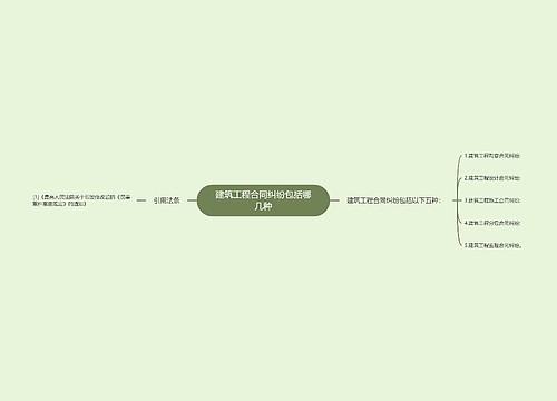 建筑工程合同纠纷包括哪几种