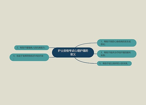 护士资格考试心理护理的意义