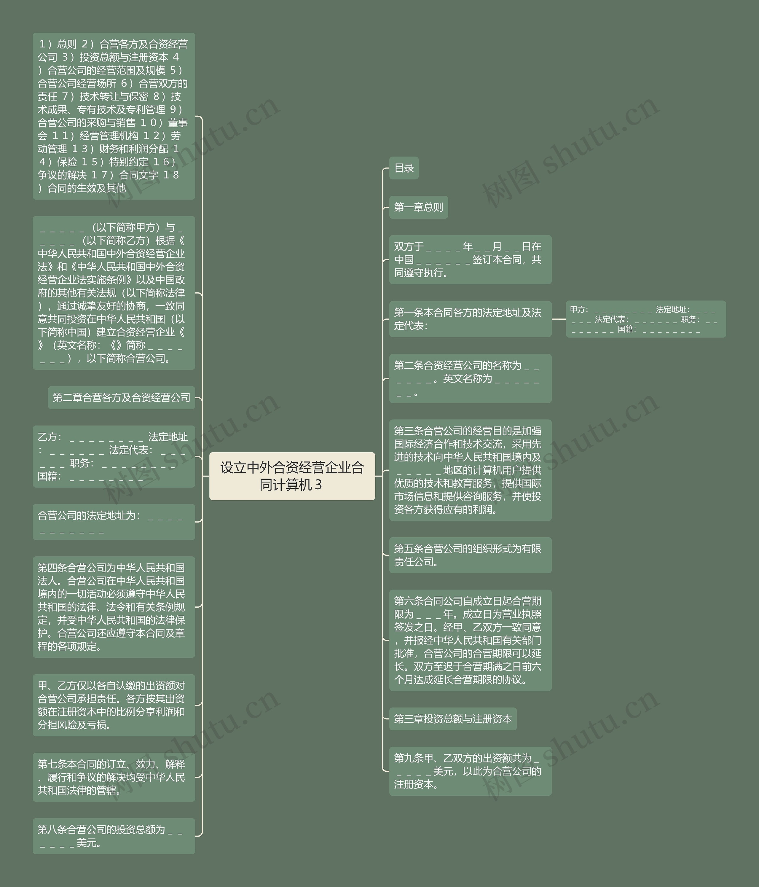 设立中外合资经营企业合同计算机３