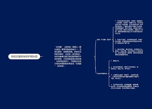 轻松扫清尿布疹护理妙招